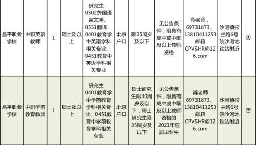 伊春职业学院爆料事件最新,真相揭开，校园乱象引发社会关注
