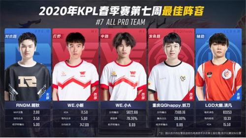 东东阳爆料最新,娱乐圈最新动态大揭秘！